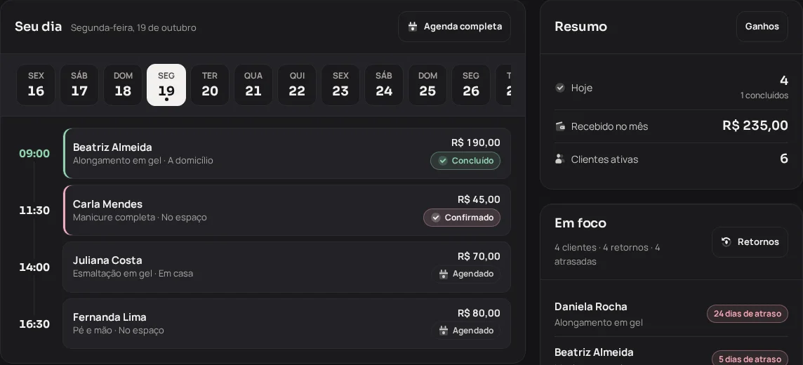 Tela Início do Volta Querida com a linha do tempo do dia, resumo e retornos em foco